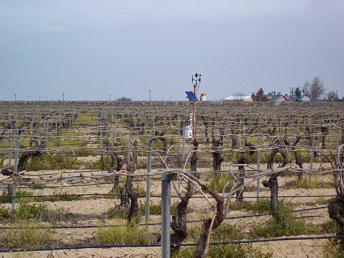 2-2-2 Weather Station