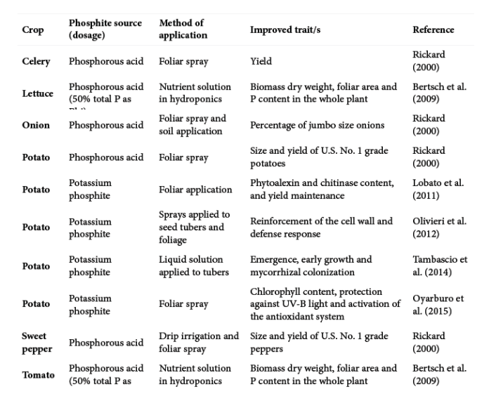 2023-03-29 10_29_18-PCC March April PRESS.pdf - Adobe Acrobat Pro (64-bit)