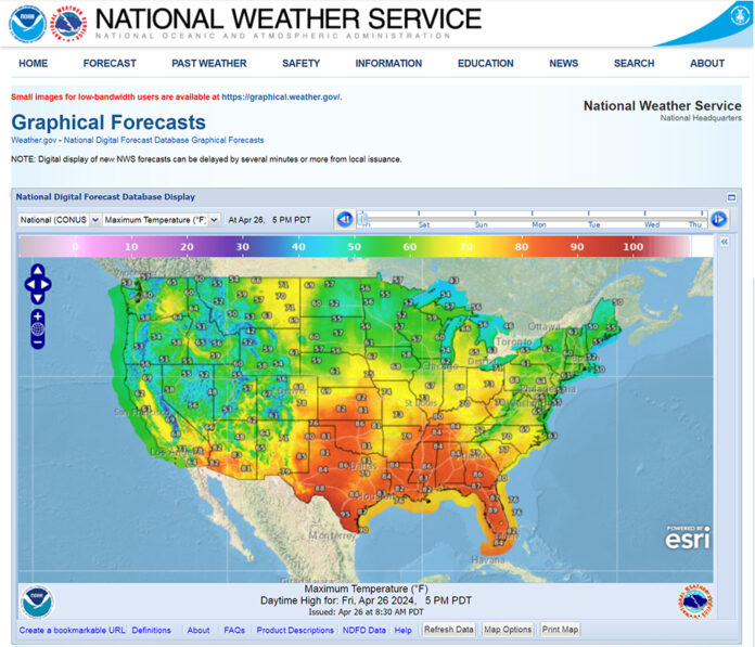 weather service copy